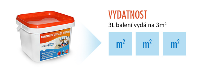 Vydatnost stěrky Aero Therm